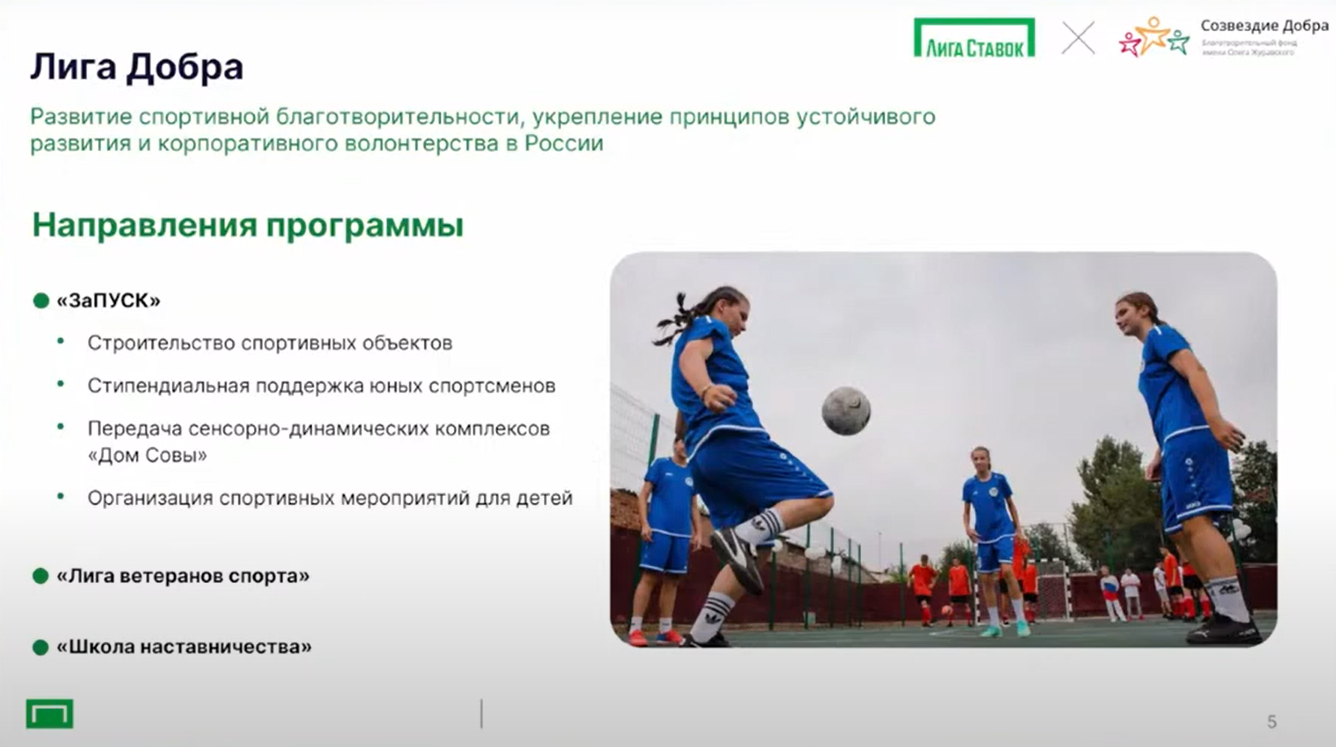 Слайд 6